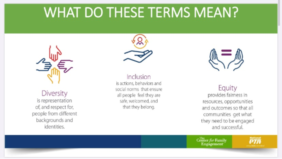 DEI terms and definitions
